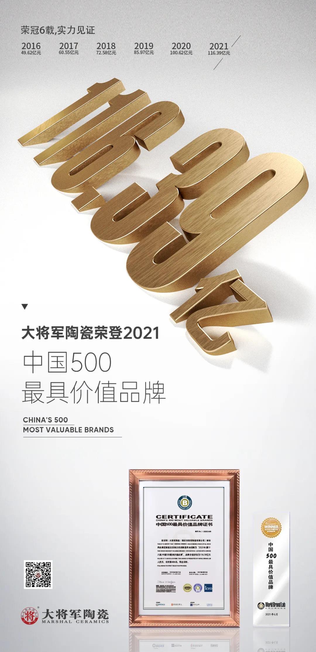 超200亿！2024新奥门资料两大品牌荣膺“中国500价值品牌”(图2)