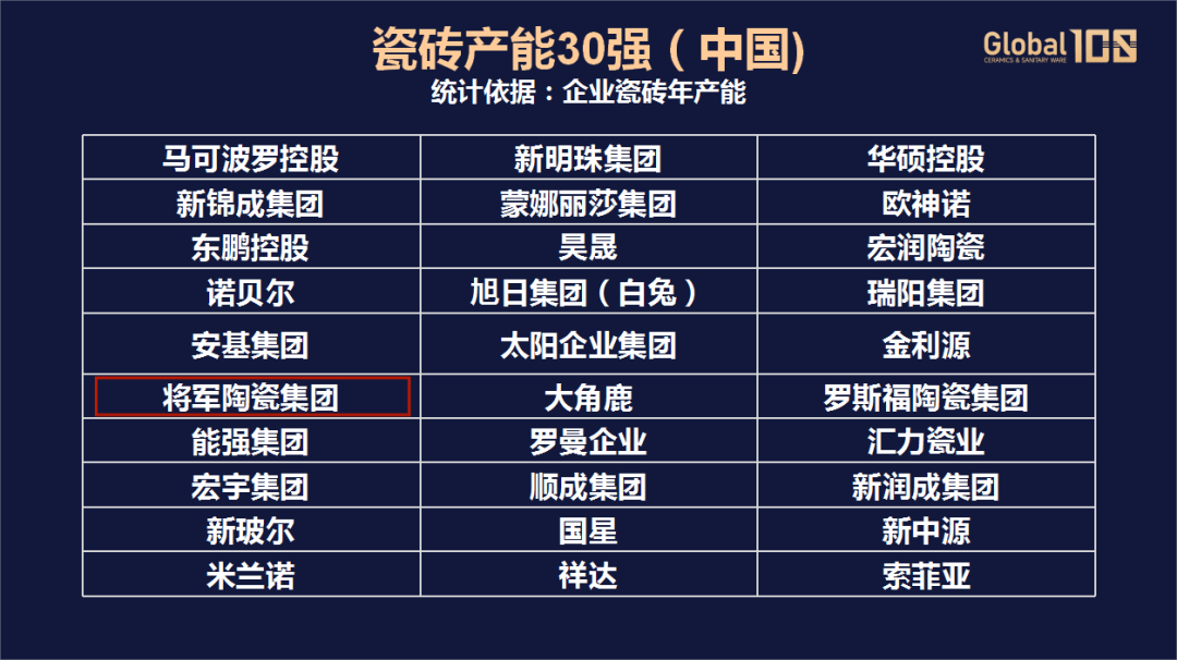 荣耀登榜，世界百强！2024新奥门资料载誉前行，领航美好生活！(图7)